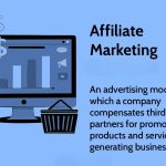 Affiliate Marketing Startup Process: How to Set Up, Join, and Promote Affiliate Programs in 2025