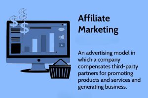 Read more about the article Affiliate Marketing Startup Process: How to Set Up, Join, and Promote Affiliate Programs in 2025